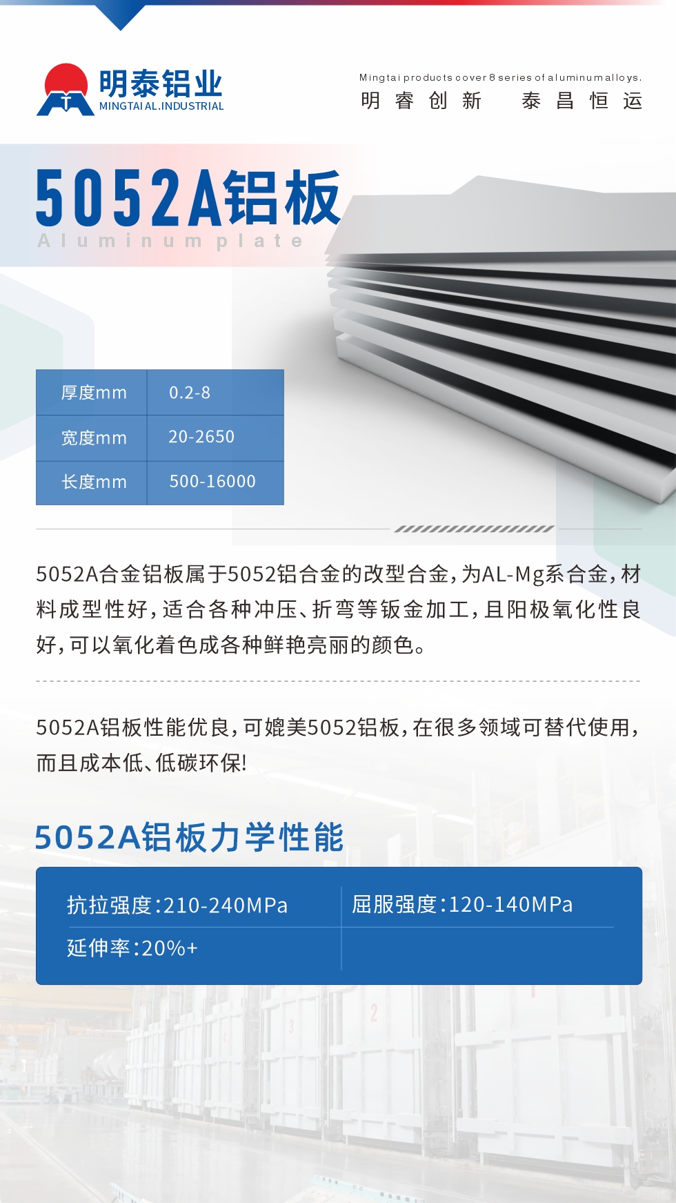 5052A合金鋁板屬于5052鋁合金的改型合金，為AL-Mg系合金，材料成型性好，適合各種沖壓、折彎等鈑金加工，且陽極氧化性良好，可以氧化著色成各種鮮艷亮麗的顏色。5052A鋁板性能優良，可媲美5052鋁板，在很多領域可替代使用，而且成本低、低碳環保!5052A鋁板力學性能抗拉強度：210-240MPa屈服強度：120-140MPa延伸率：20%+