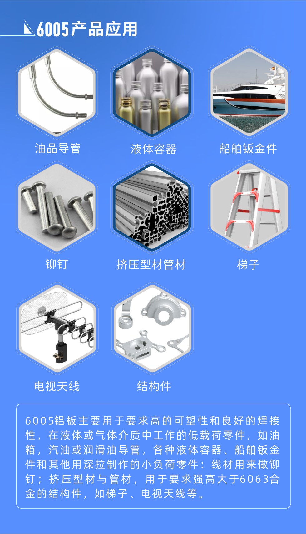 6005鋁板力學(xué)性能:
抗拉強度σb(MPa)：≥175
條件屈服強度σ0.2(MPa)：≥80
伸長率δ5(%)：≥15