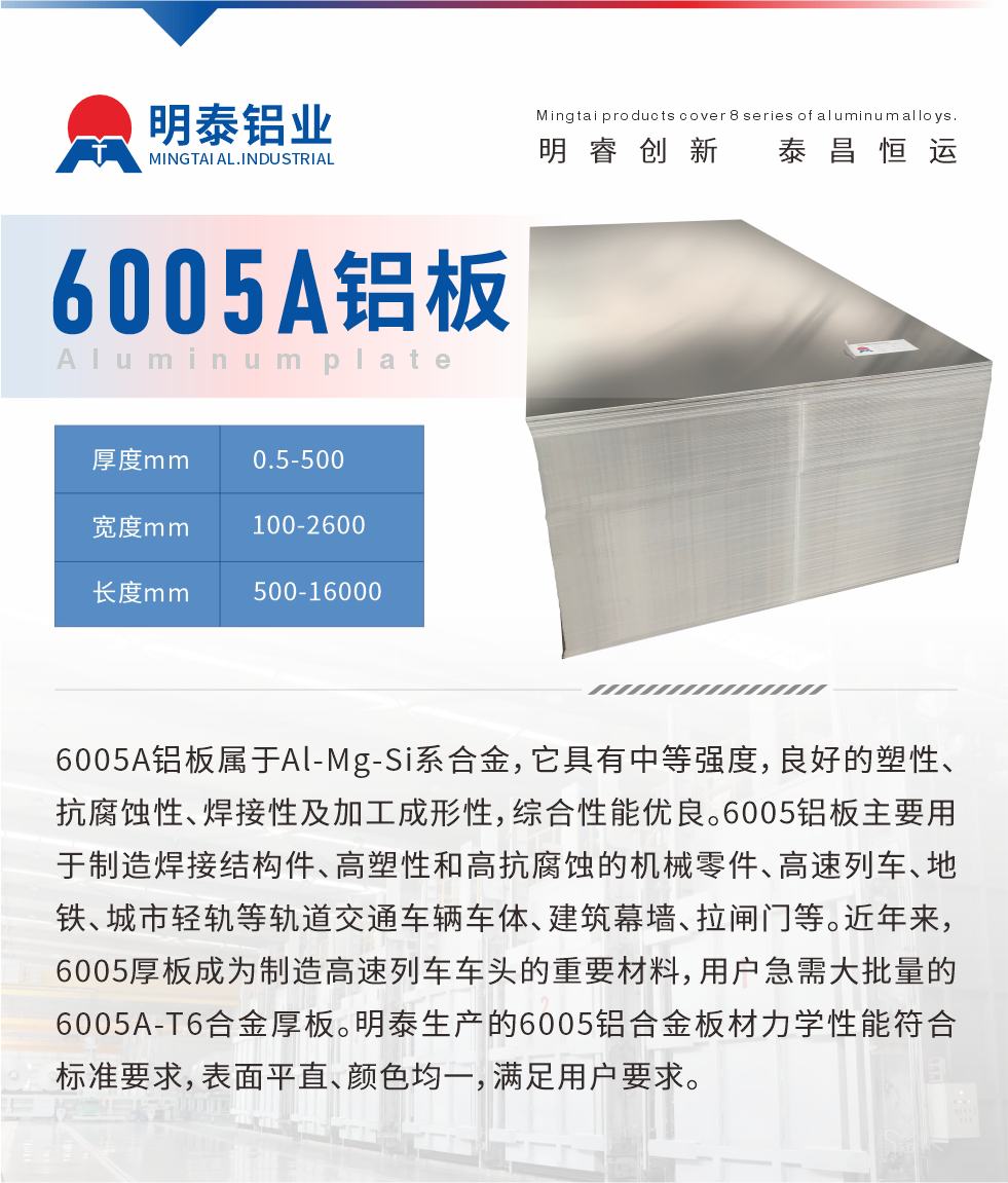 6005A鋁板屬于Al-Mg-Si系合金，它具有中等強度，良好的塑性、抗腐蝕性、焊接性及加工成形性，綜合性能優(yōu)良。6005鋁板主要用于制造焊接結構件、高塑性和高抗腐蝕的機械零件、高速列車、地鐵、城市輕軌等軌道交通車輛車體、建筑幕墻、拉閘門等。近年來，6005厚板成為制造高速列車車頭的重要材料，用戶急需大批量的6005A-T6合金厚板。明泰生產(chǎn)的6005鋁合金板材力學性能符合標準要求，表面平直、顏色均一，滿足用戶要求。
