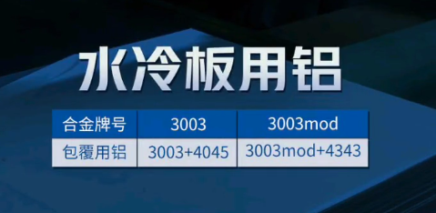 鋁釬焊復合材料_車流道板用3003鋁板_車輛散熱器用鋁合金復合材料廠家_加工費