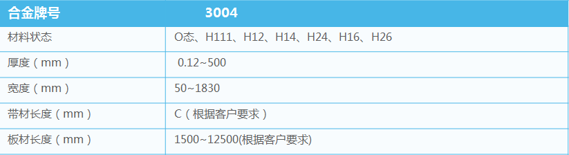 屋面板_彩圖壓瓦基材用3004鋁合金板帶-廠家直銷-質量保障-經久耐用